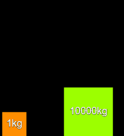 Image of Pi Approximation
